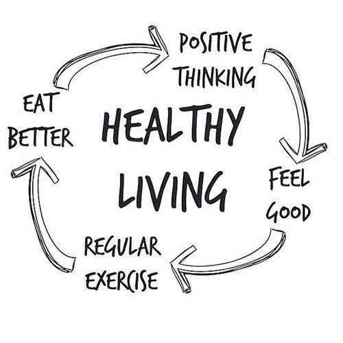 10 Proven Tips for a Healthy Lifestyle: A Complete Guide to Better Living
